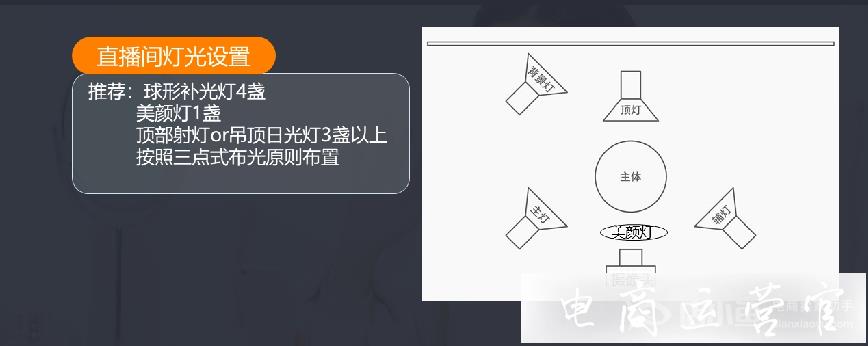 拼多多直播間怎么打造?拼多多直播間基礎(chǔ)打造指南